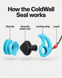 How the ColdWall Seal works: seal tip, acoustic mesh core, locking wing and leash